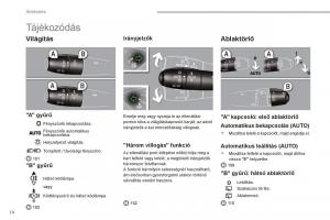 Peugeot-5008-Kezelesi-utmutato page 16 min