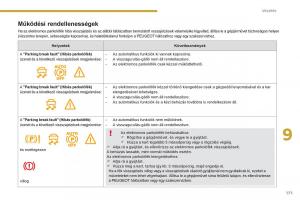 Peugeot-5008-Kezelesi-utmutato page 173 min