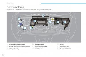 Peugeot-5008-Kezelesi-utmutato page 208 min