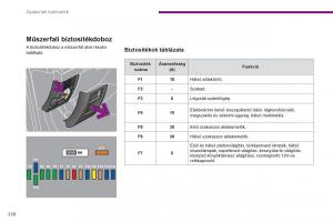 Peugeot-5008-Kezelesi-utmutato page 240 min