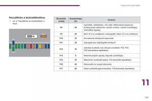 Peugeot-5008-Kezelesi-utmutato page 241 min