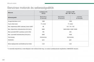 Peugeot-5008-Kezelesi-utmutato page 258 min