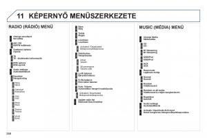 Peugeot-5008-Kezelesi-utmutato page 360 min