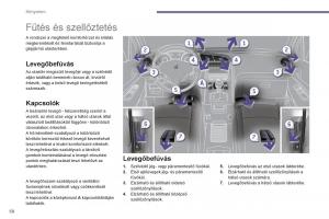 Peugeot-5008-Kezelesi-utmutato page 60 min