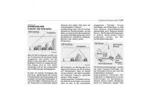 Hyundai-Getz-Handbuch page 111 min