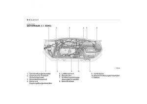 Hyundai-Getz-Handbuch page 179 min