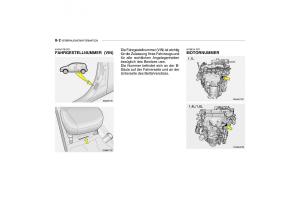 Hyundai-Getz-Handbuch page 223 min