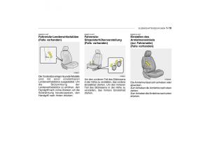 Hyundai-Getz-Handbuch page 29 min