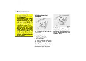 Hyundai-Getz-Handbuch page 52 min