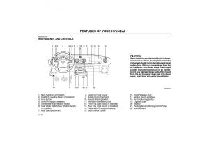 Bedienungsanleitung-Hyundai-Atos-owners-manual page 26 min