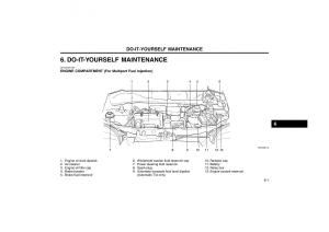 Bedienungsanleitung-Hyundai-Atos-owners-manual page 96 min