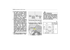 Hyundai-Getz-Bilens-instruktionsbog page 121 min