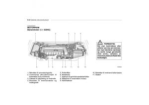 Hyundai-Getz-Bilens-instruktionsbog page 145 min