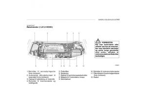 Hyundai-Getz-Bilens-instruktionsbog page 146 min