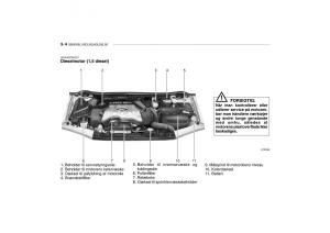 Hyundai-Getz-Bilens-instruktionsbog page 147 min