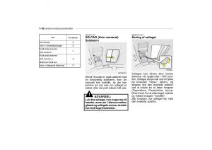 Hyundai-Getz-Bilens-instruktionsbog page 71 min