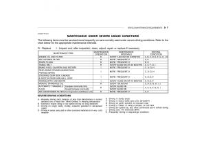 Hyundai-Getz-owners-manual page 191 min