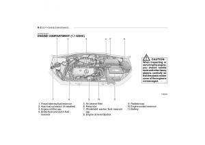 Hyundai-Getz-owners-manual page 197 min