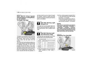 Hyundai-Getz-owners-manual page 36 min