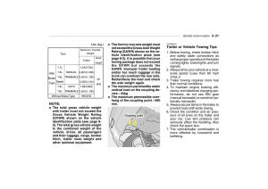 Hyundai-Getz-owners-manual page 381 min