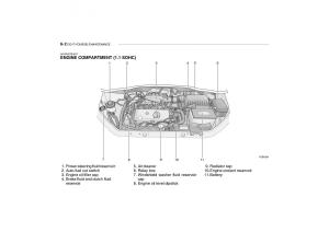 Hyundai-Getz-owners-manual page 413 min