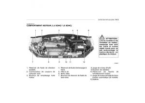 Hyundai-Getz-manuel-du-proprietaire page 180 min