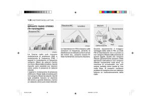 Hyundai-Getz-manuale-del-proprietario page 106 min