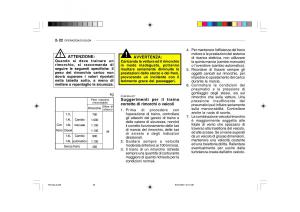 Hyundai-Getz-manuale-del-proprietario page 132 min