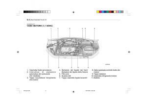 Hyundai-Getz-manuale-del-proprietario page 165 min