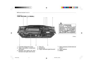 Hyundai-Getz-manuale-del-proprietario page 167 min