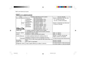 Hyundai-Getz-manuale-del-proprietario page 214 min