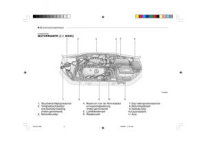 Hyundai-Getz-handleiding page 161 min