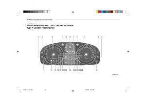 Hyundai-Getz-handleiding page 54 min