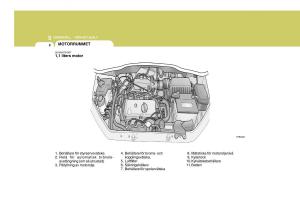 Hyundai-Getz-instruktionsbok page 137 min