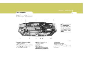 Hyundai-Getz-instruktionsbok page 138 min