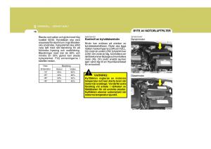 Hyundai-Getz-instruktionsbok page 145 min