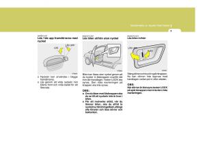 Hyundai-Getz-instruktionsbok page 15 min