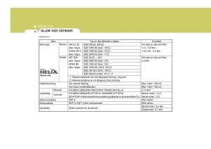 Hyundai-Getz-instruktionsbok page 178 min