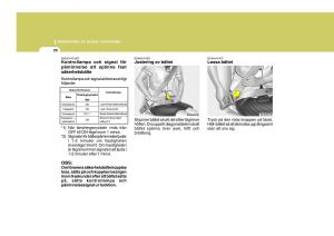 Hyundai-Getz-instruktionsbok page 30 min