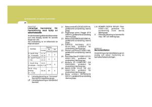 Hyundai-Getz-instruktionsbok page 34 min