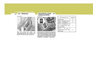 Hyundai-Getz-instruktionsbok page 66 min