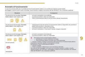 manual--Peugeot-5008-manuale-del-proprietario page 173 min