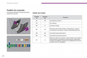 manual--Peugeot-5008-manuale-del-proprietario page 240 min