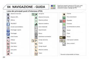 manual--Peugeot-5008-manuale-del-proprietario page 288 min