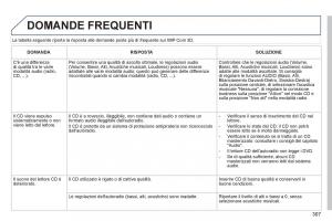 manual--Peugeot-5008-manuale-del-proprietario page 309 min