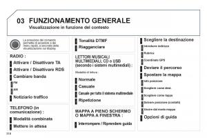 manual--Peugeot-5008-manuale-del-proprietario page 320 min