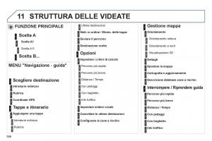 manual--Peugeot-5008-manuale-del-proprietario page 358 min