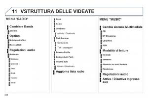 manual--Peugeot-5008-manuale-del-proprietario page 360 min