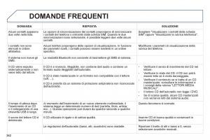 manual--Peugeot-5008-manuale-del-proprietario page 364 min