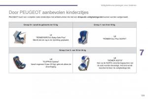 Peugeot-5008-handleiding page 141 min